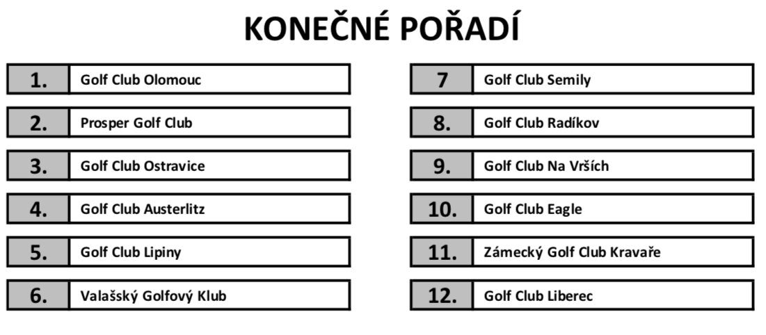 Snímek obrazovky 2018 08 01 v 7.26.04