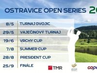 Číst dál: Ostravice Open Series 2022